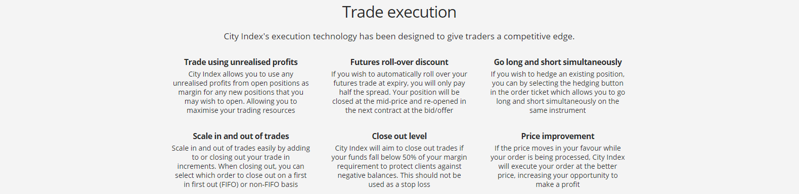 trade execution tools City Index trade execution tools